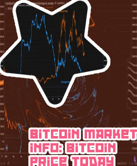Bitcoin price exchange
