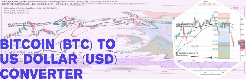 Btc usd rate