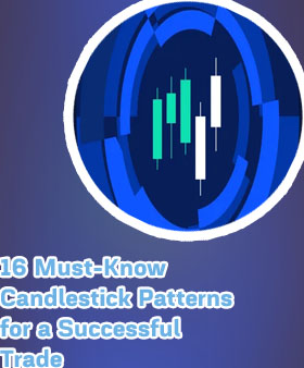 Crypto candles