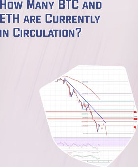 Eth current price