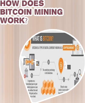 How to explain bitcoin