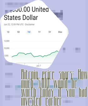 Is it worth it to buy bitcoin