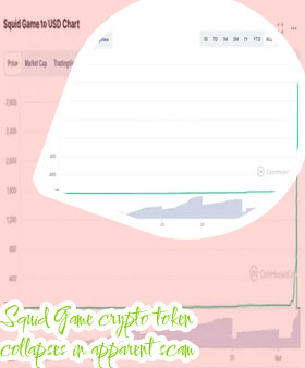 Squid games crypto price